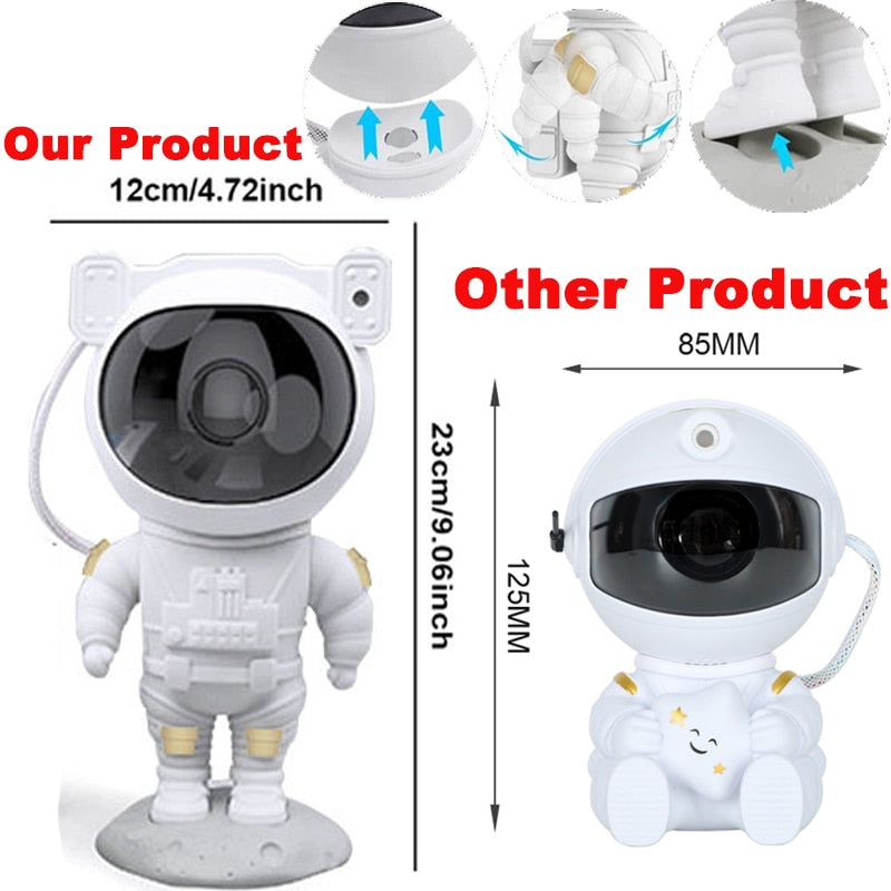 New Astronaut Projector gadgets